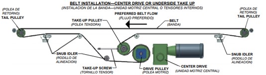 SA-040301-018 | Hytrol 8in Dia. Center Drive Pulley for 18in OAW