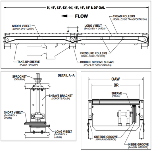 066.142 | Hytrol V-Belt 10' Short