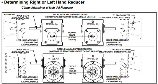 R-00164-30R | Hytrol 5AC 30-1 Right Hand Gearbox